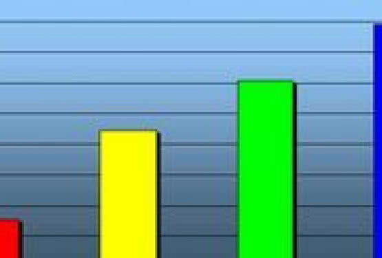 Wspaniałe prognozy dla rynku hi-fi