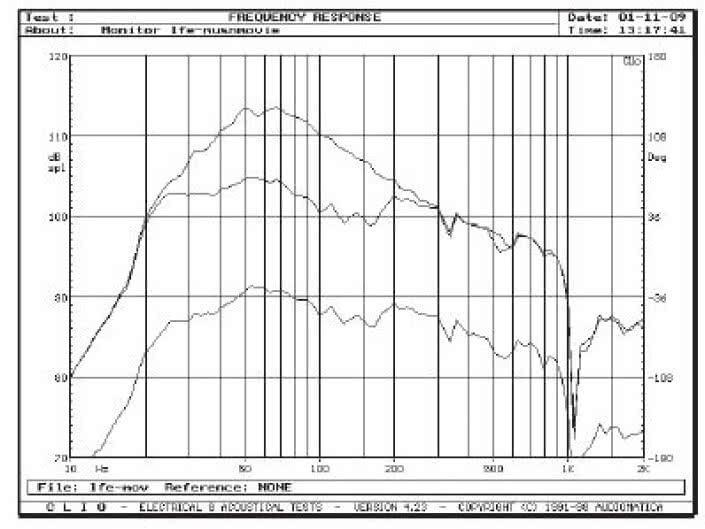 Monitor best sale audio gsw12