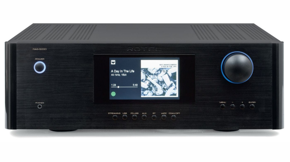 RAS-5000