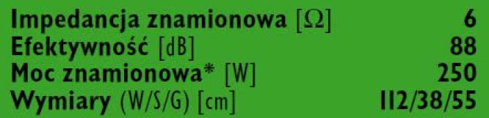 rys. 7. Dane techniczne.