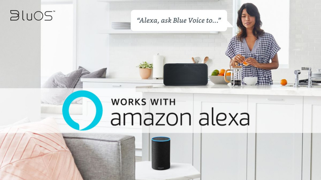 Obsługa sterowania głosowego Alexa w systemie BluOS