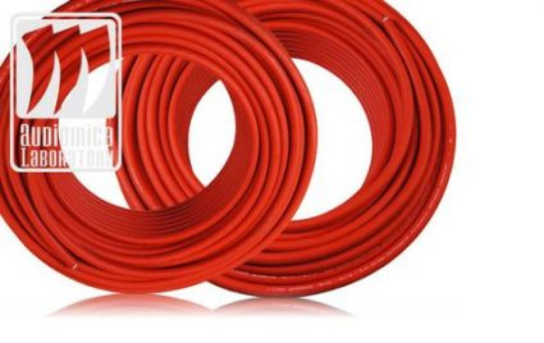 Kabel głośnikowy i zasilający Pirop Reference