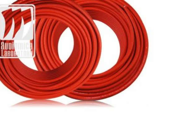 Kabel głośnikowy i zasilający Pirop Reference