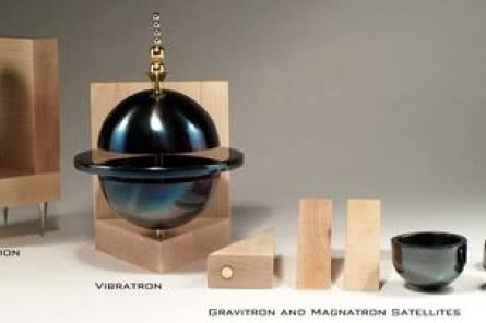 SYNERGISTIC RESEARCH