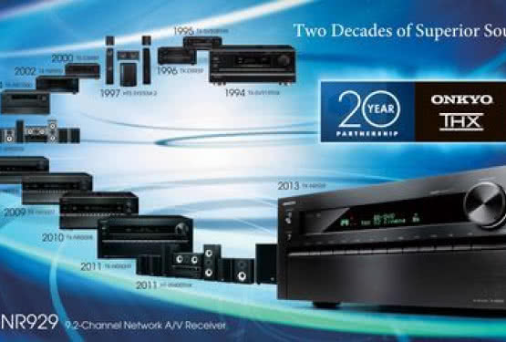 Amplitunery wielokanałowe ONKYO taniej w salonie Q21