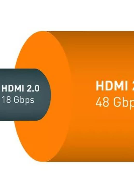 HDMI V2.1 na horyzoncie