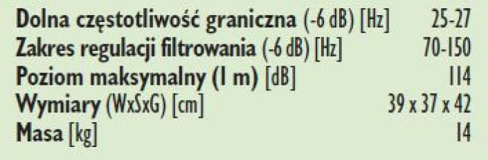 Rys. 2. Dane techniczne.