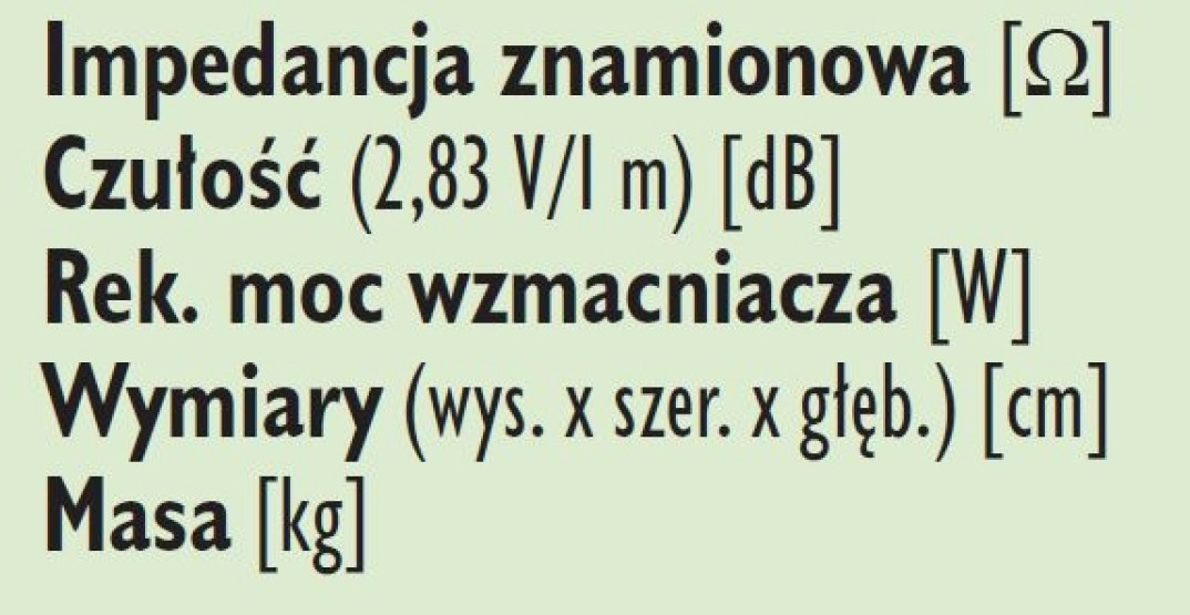 Jakie parametry najlepiej określają jakość poszczególnych rodzajów urządzeń?