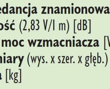 Jakie parametry najlepiej określają jakość poszczególnych rodzajów urządzeń?