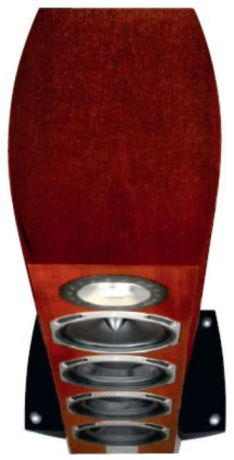 Wspólny dla wszystkich modeli serii Triangle jest
profil obudowy - z wygiętymi bocznymi ściankami,
jednak tutaj - inaczej niż w wielu pozornie
podobnych obudowach - tylna ścianka nie jest
węższa od przedniej, przez co obudowa ma
umiarkowaną głębokość i dużą objętość.