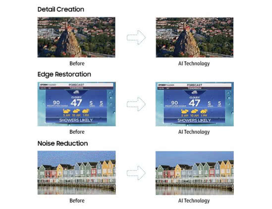 Samsung i technologia sztucznej inteligencji 8K AI