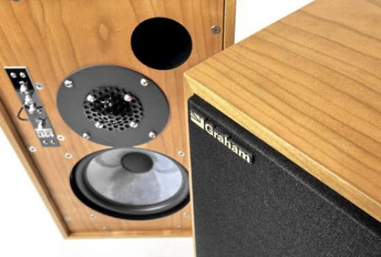 Legenda licencji, licencja legendy. Licencja kosztuje, legendę kreuje