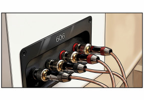Bi-wiring w kolumnach - czy warto? Jak podłączyć i czy słychać różnicę?