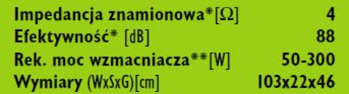 rys. 6. Helicon 400, dane techniczne.